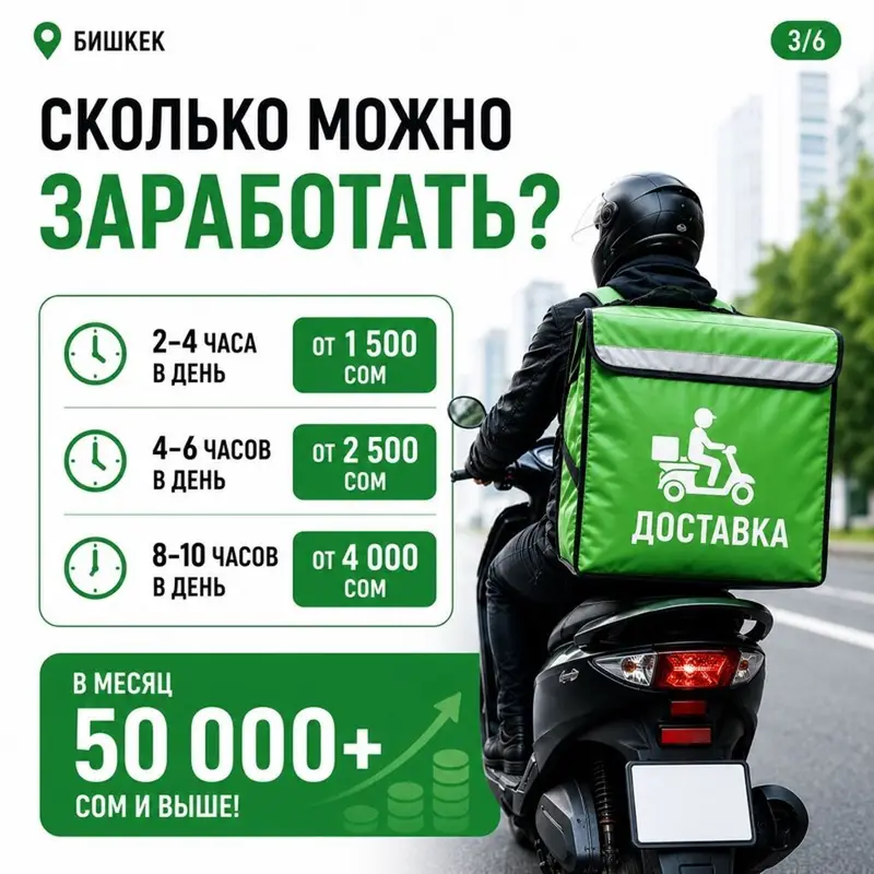Велокурьер Подработка — фото 3