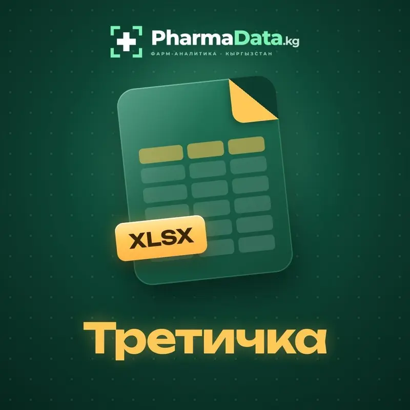 Услуги аналитики для фарм-бизнеса Фарм-аналитика онлайн: отчёты по — фото 3