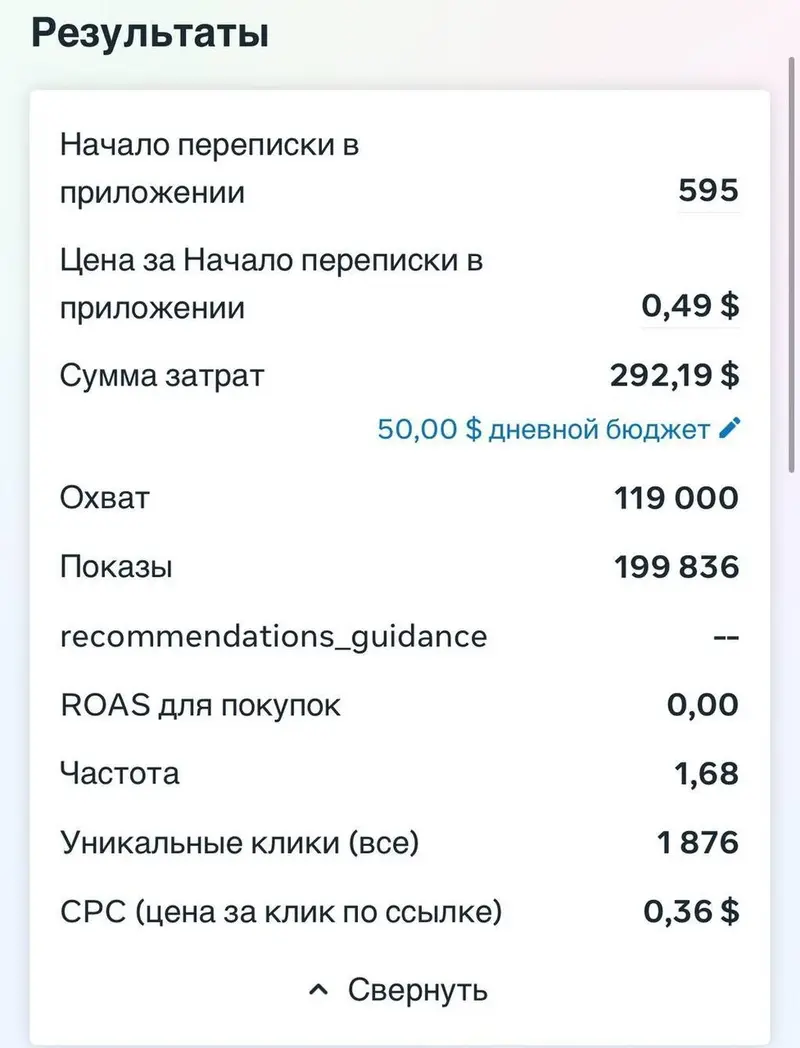 Instagram, Facebook, Настройка таргетированной рекламы — фото 3