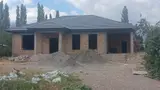 Кровля крыши