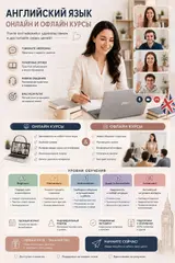 Курсы английского языка, Онлайн, Бесплатное пробное занятие