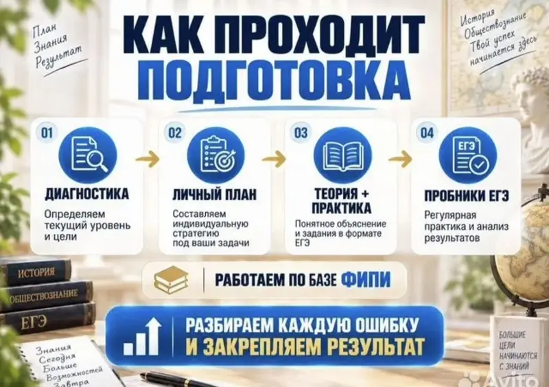 Школьник из Кыргызстана → ЕГЭ → российский вуз ПЛАНИРУЕТЕ ПОСТУПЛЕНИЕ — фото 3