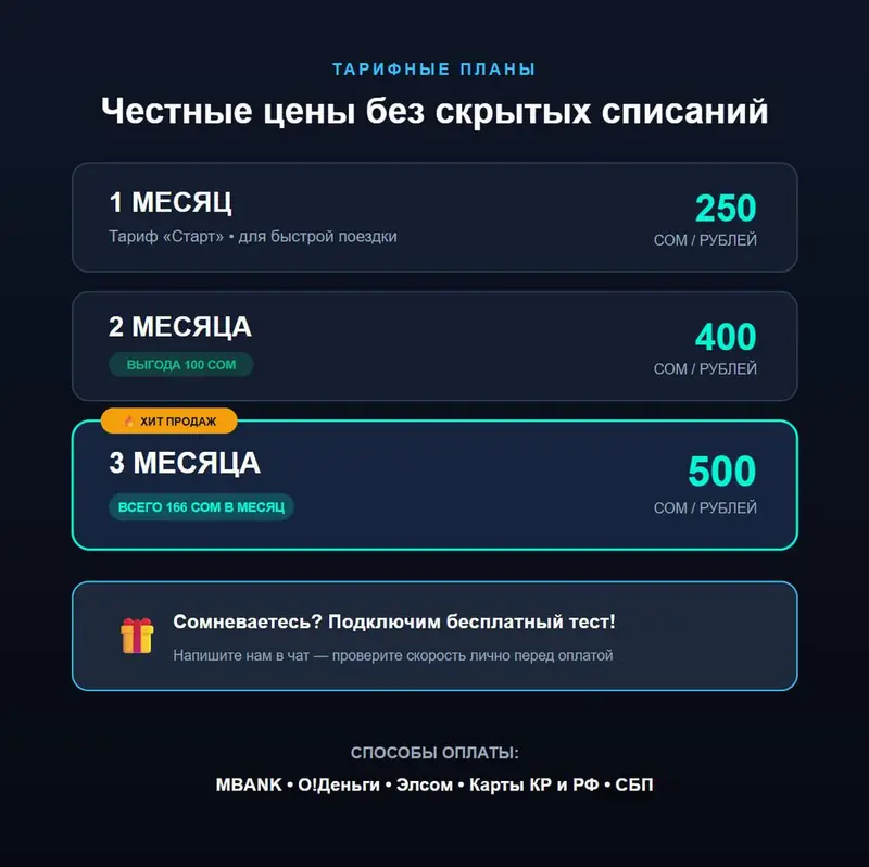VPN для поездок и работы в России — фото 2