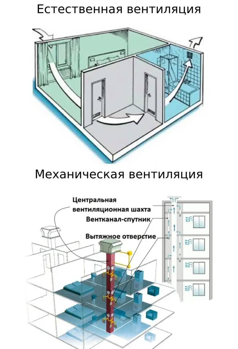 Главная Приточные клапаны Комплект: Приточный клапан Norvind Optima — фото 3