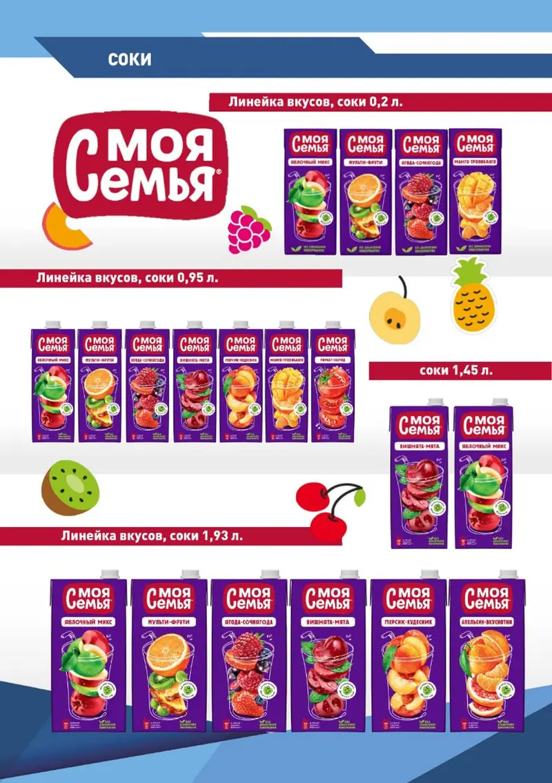 Торговый представитель по городу Бишкек достойный — фото 2