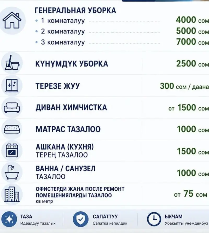 Уборка помещений — фото 3
