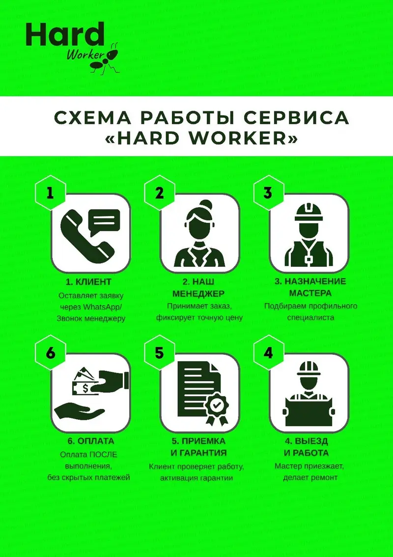 Мелкосрочные работы, Муж на час — фото 6