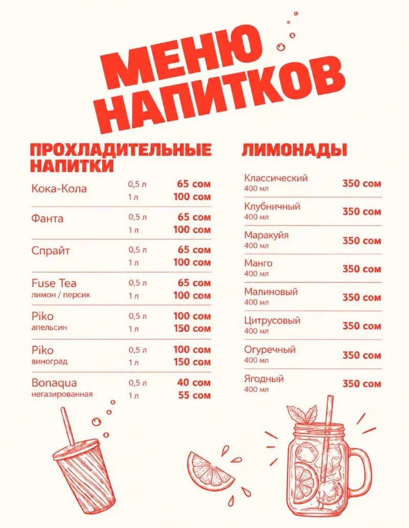Меню под ключ для фастфуда, кафе, ресторанов и отелей. Комплекс услуг! — фото 3