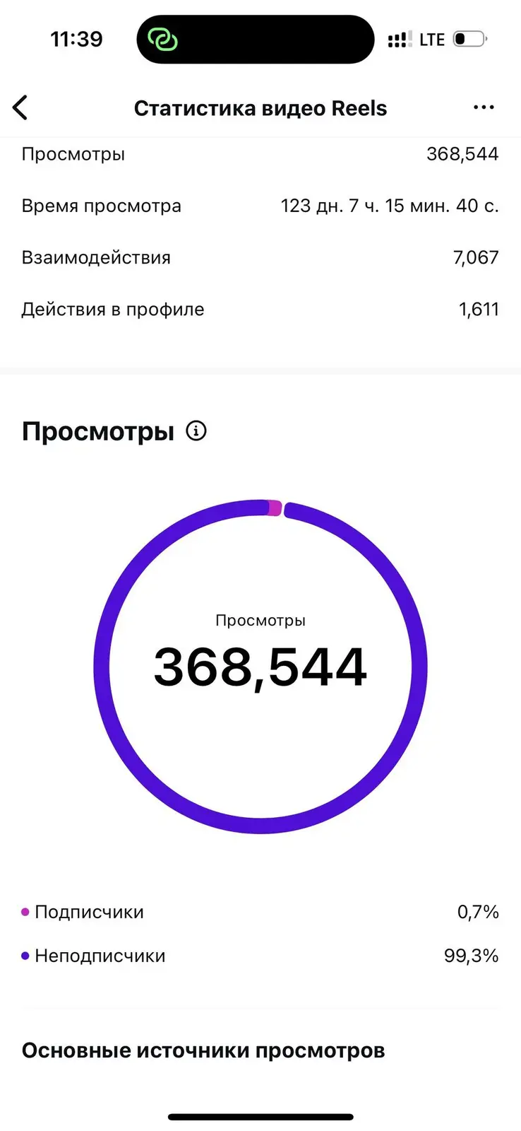 Instagram, Консультация, Ведение страницы, Разработка контента — фото 2