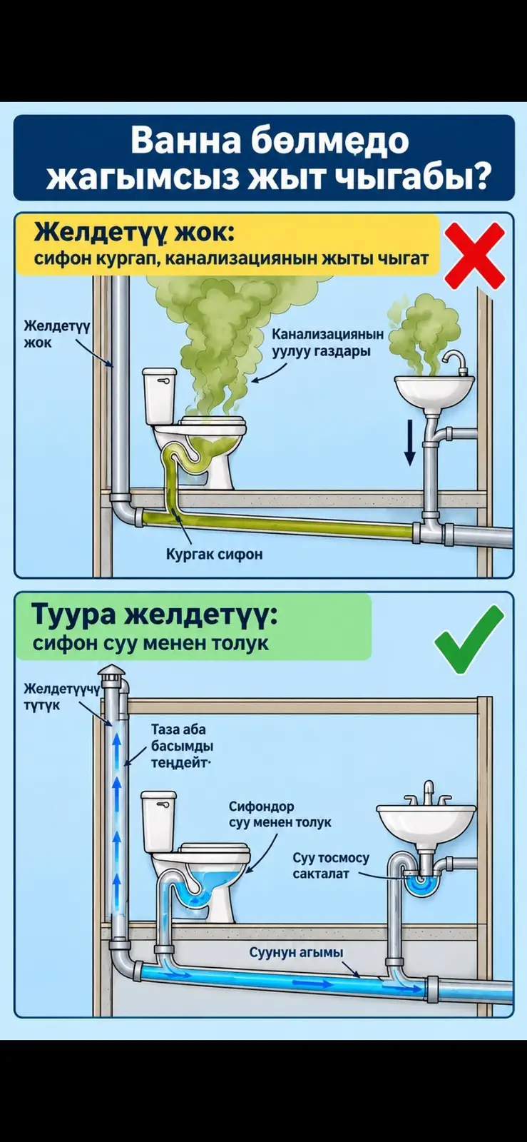 Мелкосрочные работы, Муж на час — фото 3