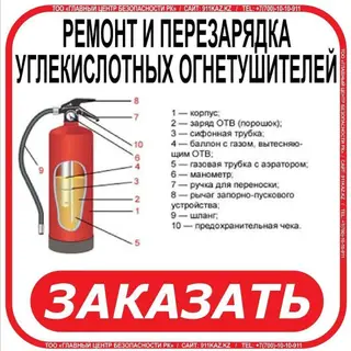 Перезарядка огнетушителей