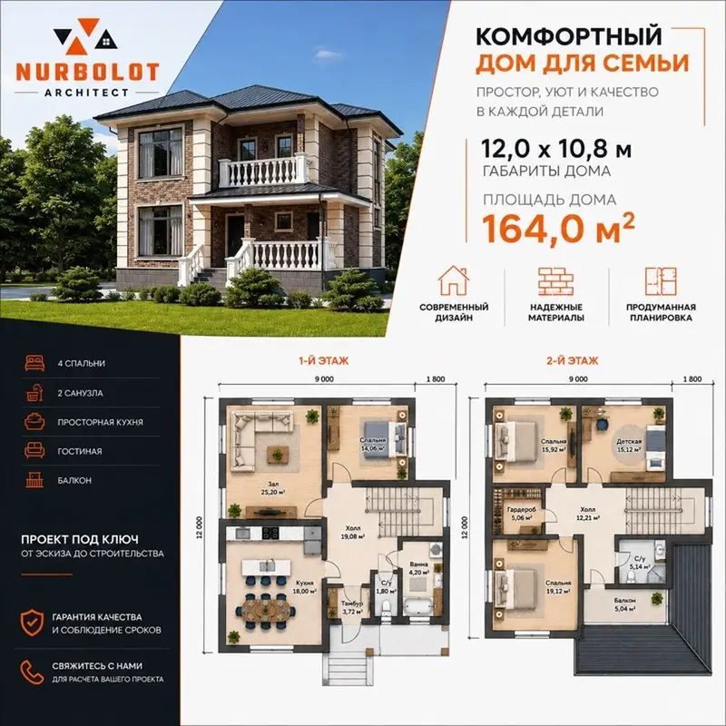 Услуги проектировщика, архитектора — фото 2