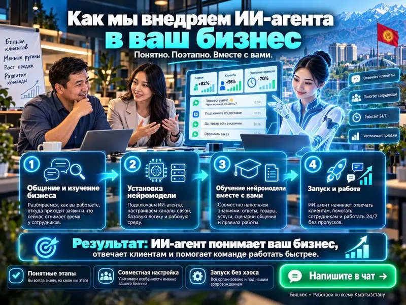 Ваши сотрудники не успевают обрабатывать клиентов? Заявки идут из — фото 2