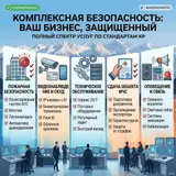Комплексные решения по безопасности для бизнеса Полный спектр работ