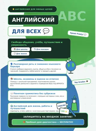 Курсы английского языка, Онлайн, Бесплатное пробное занятие