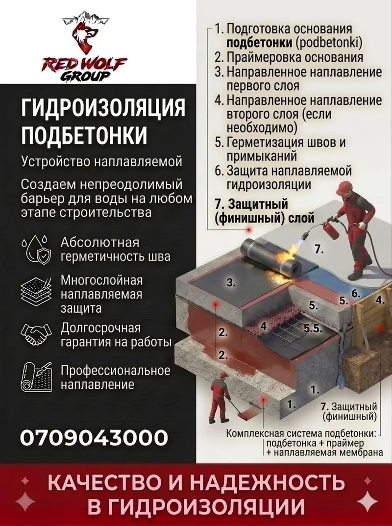 Профессиональная гидроизоляция и ремонт наплавляемых систем от Red — фото 2