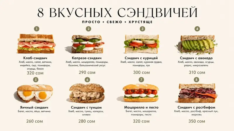 Меню под ключ для фастфуда, кафе, ресторанов и отелей. Комплекс услуг! — фото 4
