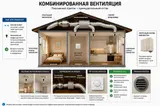Желдетүү системасы («под ключ») монтаждоо / Батирлер, үйлөр, офистер /