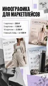 Инфографика, AI-фото и AI-видео для карточек товара и бренда Что
