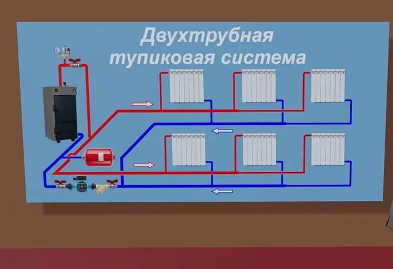 САНТЕХНИКА, ОТОПЛЕНИЯ, КВАРТИРННЫЙ МОНТАЖ, ТЕПЛЫЙ ПОЛ. Любой — фото 2