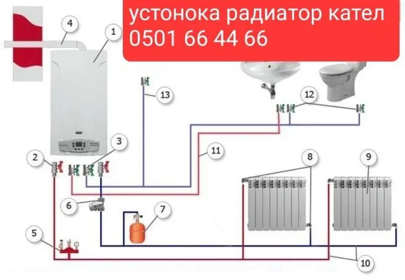 Профессиональный монтаж отопления и котельного оборудования. Услуги — фото 5