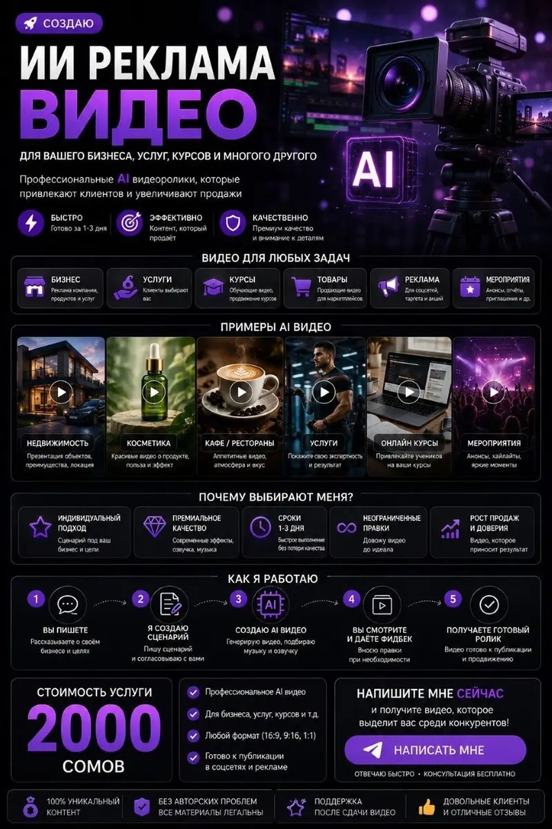 🎬 AI-ВИДЕОРЕКЛАМА С ОЗВУЧКОЙ ДЛЯ ВАШЕГО БИЗНЕСА — 2000 СОМ Хотите — фото 2