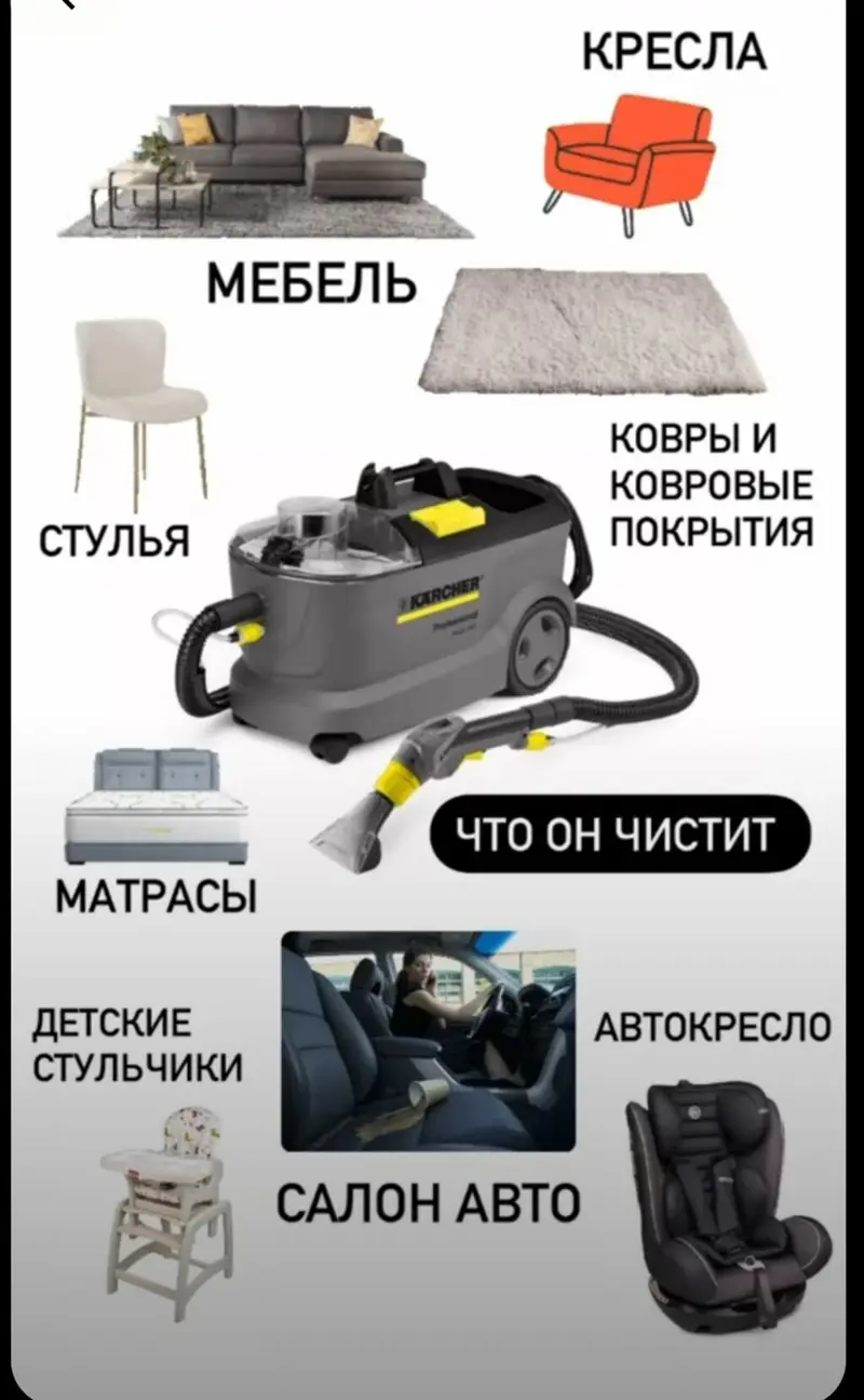 Химчистка мебели — фото 3