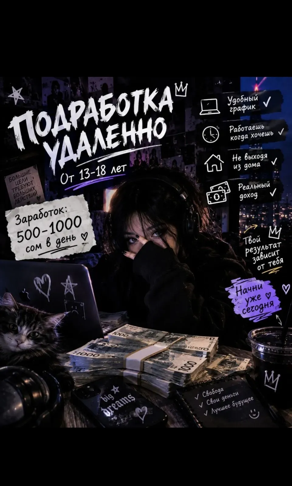 💻 ОНЛАЙН-РАБОТА ЧЕРЕЗ ИНТЕРНЕТ 📱 Ищешь